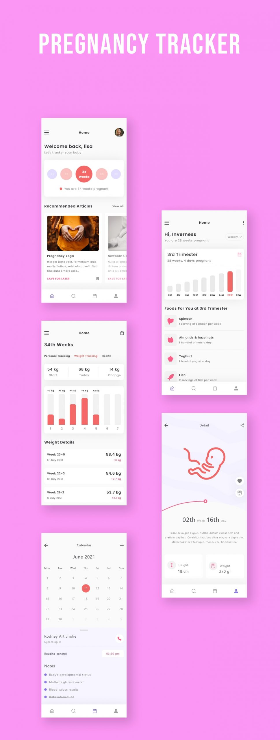 Pregnancy Tracker App UI Kit - UiPocket